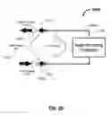Fig. 41 - Systems and methods for conforming device testers to integrated circuit device with pressure relief valve