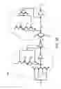 Fig. 04 - Performance-screen ring oscillator (PSRO) using an integrated circuit test signal distribution network