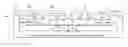 Fig. 01 - TMS serial communication circuitry coupled to tap IR enable output