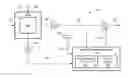Fig. 01 - Structure and system for simultaneous sensing a magnetic field and mechanical stress