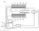 Fig. 01 - EPT method of electric conductivity reconstruction with enhanced stability and speed
