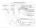 Fig. 01 - Arrangement for, and method of, enhancing the accuracy of position detection and tracking of a mobile device movable in a venue