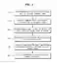 Fig. 04 - Vehicle type radar system, and method for removing an uninterested target