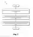 Fig. 08 - Methods and systems for detecting potential interference with a tracking device associated with a vehicle