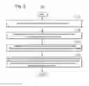 Fig. 03 - Method and apparatus for estimating source signature in shallow water
