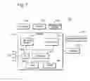 Fig. 07 - Method and apparatus for estimating source signature in shallow water