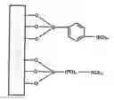 Fig. 01 - Anti-fog coating