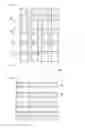 Fig. 04 - Backlight unit and display device comprising same
