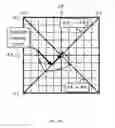 Fig. 06 - Field-programmable optical component