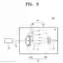 Fig. 07 - APPARATUS GENERATING EXTREME ULTRAVIOLET LIGHT AND EXPOSURE SYSTEM INCLUDING THE SAME