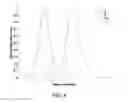 Fig. 06 - Compact Side and Multi Angle Illumination Lensless Imager and Method of Operating the Same