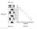 Fig. 09 - Imaging assemblies with rapid sample auto-focusing