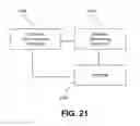 Fig. 22 - Electronic ophthalmic lens with eye closed sensor with open eye prompt and data logging