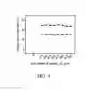 Fig. 08 - PIXEL FOR REALIZING A FULL-COLOR DISPLAY, MICRO- ELECTRO-MECHANICAL SYSTEM (MEMS) INCLUDING THE SAME AND FABRICATION METHODS THEREOF, AND METHOD TO REALIZE FULL-COLOR DISPLAY WITH SINGLE PIXEL