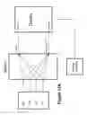 Fig. 20 - Driving methods for color display devices