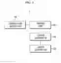 Fig. 02 - APPARATUS FOR ATTACHING PELLICLE