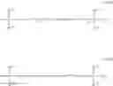 Fig. 32 - Resist composition and pattern forming process