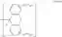 Fig. 87 - Resist composition and pattern forming process
