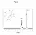 Fig. 03 - Nanoparticle-polymer resists