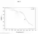 Fig. 09 - Nanoparticle-polymer resists