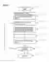 Fig. 06 - Image forming apparatus for preventing abnormally discharged image