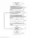 Fig. 01 - Image forming apparatus acquiring a duration of overcharge