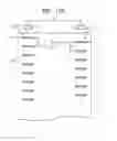 Fig. 19 - IMAGE FORMING APPARATUS AND METHOD OF CONTROLLING EXPOSURE UNIT USED THEREFOR