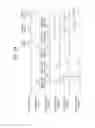 Fig. 16 - Image forming apparatus