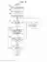 Fig. 19 - Image forming apparatus