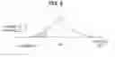 Fig. 07 - DEVELOPING DEVICE AND IMAGE FORMING APPARATUS