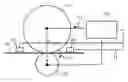 Fig. 01 - METHOD AND DEVICE FOR SETTING A WORK POINT FOR A TRANSFER PROCESS IN AN ELECTROGRAPHIC DIGITAL PRINTER