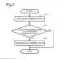 Fig. 08 - Fixing device