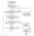 Fig. 01 - Image forming apparatus, method for controlling fixing device and storage medium