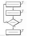 Fig. 01 - Fault detection
