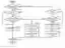 Fig. 01 - Image forming apparatus and conveyance control method
