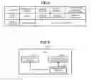 Fig. 05 - Image forming apparatus and conveyance control method