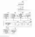 Fig. 01 - Sheet processing apparatus and image forming system