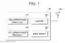 Fig. 04 - HOLOGRAPHIC IMAGE DISPLAY