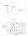 Fig. 08 - Lighting device and lighting system