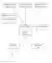 Fig. 01 - Managing interaction constraints