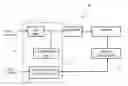 Fig. 01 - Multi-channel digital trigger with combined feature matching and associated methods