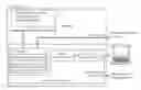 Fig. 01 - Data collection system and method