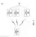 Fig. 06 - Method, system and related devices for operating multiple cranes in unison
