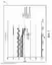 Fig. 04 - METHOD OF MANAGING ADDITIVE APPLICATIONS IN AN AGRICULTURAL ENVIRONMENT