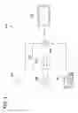 Fig. 03 - Dynamic state interface engine