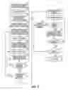 Fig. 06 - Methods, systems, and apparatus for resource allocation in a manufacturing environment