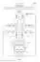 Fig. 04 - Time multiplexed chemical delivery system