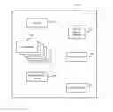 Fig. 01 - Low cost storage for rarely read data