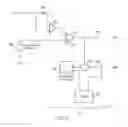 Fig. 06 - Apparatus and method for distributing power-up power dissipation