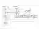 Fig. 01 - Information terminal control method and information system